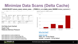 Minimize Data Scans (Delta Cache)
CACHE SELECT column_name[, column_name, ...] FROM [db_name.]table_name [ WHERE boolean_expression ]
31#UnifiedAnalytics #SparkAISummit
Why So Fast?
HOW TO USE
AWS - i3s – On By Default
AZURE – Ls-series – On By Default
spark.databricks.io.cache.enabled true
spark.databricks.io.cache.maxDiskUsage 50g
spark.databricks.io.cache.maxMetaDataCache 1g
spark.databricks.io.cache.compression.enabled false
Hot Data Auto Cached
Super Fast
Relieves Memory Pressure
 