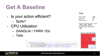Get A Baseline
• Is your action efficient?
– Spills?
• CPU Utilization
– GANGLIA / YARN / Etc
– Tails
9#UnifiedAnalytics #SparkAISummit
Goal
 