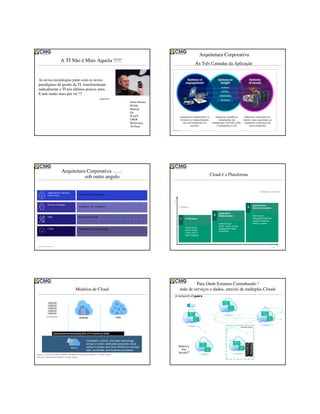 A TI Não é Mais Aquela !!!!!
Smart Phones
Mobile
Hadoop
Git
WAZE
UBER
Blockchain
3D Print
As novas tecnologias junto com os novos
paradigmas de gestão da TI, transformaram
radicalmente a TI nos últimos poucos anos.
E tem muito mais por vir !!!
drmai2018
Arquitetura Corporativa
As Três Camadas da Aplicação
Arquitetura Corporativa …..
sob outro angulo
Four dimensions designed as an integrated whole to support innovation today and in the future
System of Engagements
Analytics , AI , Cognitive
System of Records
Plataforma e Infra-estrutura
9Group Name / DOC ID / Month XX, 2017
Cloud
Data
System of Insights
Applications, solutions
and services
10
Public Cloud
IaaS & SaaS
Lower cost IT
Early Adopters
IT Efficiency1
Value
Time
Tactical
Strategic & Complex
Hybrid Cloud
PaaS, CaaS, & Data
Engagement Apps
Enterprise
Application
Modernization2
3
Multi-Cloud
Integrated Platforms
Industry Solutions
Market Leaders
Experience &
Service Innovation
Cloud é a Plataforma
Modelos de Cloud
On-Premise
Hybrid
Consistent, uniform, and open technology
across on-prem, dedicated and public cloud
makes it simpler and more efficient to manage
data, workloads, and business processes
Cloud platforms becoming 65% of IT market by 2020
Sources: ‘15-’16 Public Analytics estimates, IBM Market Development & Insights; IDC, Forrester, Gartner,
McKinsey, Investment Bank Research, Company Reports
Private Cloud
Para Onde Estamos Caminhando !
rede de serviços e dados, através de multiplas Clouds
A network of peers
Servi
ces
Dat
a
Servi
ces
Dat
a
Servi
ces
Dat
a
Servi
ces
Dat
a
Servi
ces
Dat
a
Where’s
the
“server?”
 