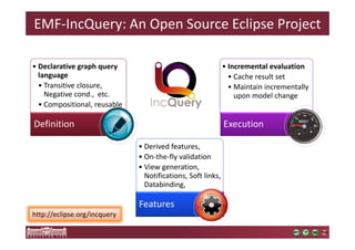 EMF-IncQuery: An Open Source Eclipse Project 
• Declarative graph query 
language 
• Transitive closure, 
Negative cond., etc. 
• Compositional, reusable 
Definition 
• Incremental evaluation 
• Cache result set 
•Maintain incrementally 
upon model change 
Execution 
• Derived features, 
• On-the-fly validation 
• View generation, 
Notifications, Soft links, 
Databinding, 
Features 
http://eclipse.org/incquery 
 