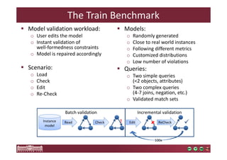 The Train Benchmark 
 Model validation workload: 
o User edits the model 
o Instant validation of 
well-formedness constraints 
o Model is repaired accordingly 
 Scenario: 
o Load 
o Check 
o Edit 
o Re-Check 
 Models: 
o Randomly generated 
o Close to real world instances 
o Following different metrics 
o Customized distributions 
o Low number of violations 
 Queries: 
o Two simple queries 
(2 objects, attributes) 
o Two complex queries 
(4-7 joins, negation, etc.) 
o Validated match sets 
Incremental Batch validation validation 
Instance 
model 
Read Check ! Edit  ReCheck  
100x 
 