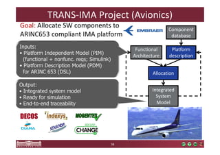 TRANS-IMA Project (Avionics) 
Goal: Allocate SW components to 
ARINC653 compliant IMA platform 
58 
Functional 
Architecture 
Component 
database 
Platform 
description 
Allocation 
Integrated 
System 
Model 
Inputs: 
• Platform Independent Model (PIM) 
(functional + nonfunc. reqs; Simulink) 
• Platform Description Model (PDM) 
for ARINC 653 (DSL) 
Output: 
• Integrated system model 
• Ready for simulation 
• End-to-end traceability 
 
