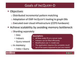 Goals of INCQUERY-D 
 Objectives 
o Distributed incremental pattern matching 
o Adaptation of EMF-INCQUERY’s tooling to graph DBs 
o Executed over cloud infrastructure (COTS hardware) 
 Achieve scalability by avoiding memory bottleneck 
o Sharding separately 
• Data 
• Indexers 
• Query network 
o In memory: 
• Index + Query 
Assumptions 
• All Rete nodes fit on a server node 
• Indexers can be filled efficiently 
• Modification size ≪ model size 
• The application requires the complete result 
set of the query (opposed to just one match) 
 