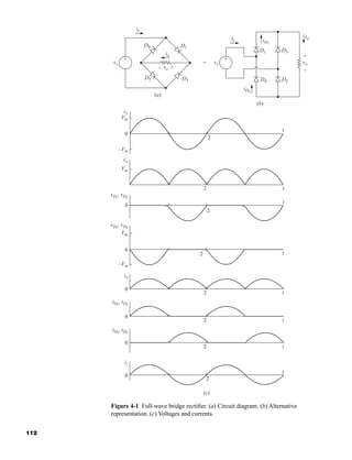 Vm
Vm
Vm
–Vm
–Vm
vs
vo
io
D4 D1
=
D3
2p
0
0
0
0
0
0
p
p 2p
p 2p
wt
wt
wt
D1 D3
+
–
D2
D4
iD1
vD1
, vD2
vD3
, vD4
iD3
, iD4
is
iD1
, iD2
iD4
D2
– +
vs
is
io
vo
vs vo
io
is
2p
p
2p
p
wt
wt
0
2p
p wt
2p
p wt
2p
p
wt
+
-
+
-
(a)
(b)
(c)
Figure 4-1 Full-wave bridge rectifier. (a) Circuit diagram. (b) Alternative
representation. (c) Voltages and currents.
112
har80679_ch04_111-170.qxd 12/15/09 3:48 PM Page 112
 