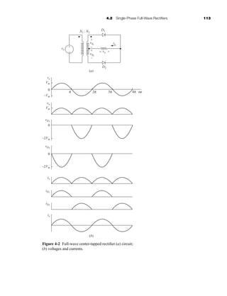 4.2 Single-Phase Full-Wave Rectifiers 113
vs
Vm
vo
Vm
–Vm
–2Vm
–2Vm
io
is
vD1
vD2
0
0
0
π 2π 3π 4π ωt
iD1
iD2
vs
vo
io
vS1
N1 : N2
vS2
D2
D1
+
–
–
–
– +
+
+
−
(a)
(b)
Figure 4-2 Full-wave center-tapped rectifier (a) circuit;
(b) voltages and currents.
har80679_ch04_111-170.qxd 12/15/09 3:48 PM Page 113
 