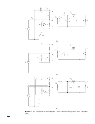 D3
v3
vD3
N1
N3
i3
is
i1
iLm
Lm
+
+
+
-
-
-
v1
+
-
vSW
Vs
+
-
N2
D2
D1
i2
v2
+
-
vx
Vo
Vo
vLx
iLx
Lx
+
+
+
-
-
-
C R
N1
N3
i1
iLm
+
-
v1 = Vs
+
-
Vs
N2
v2 = Vs = vx
+
-
vLx
iLx
+
+
-
-
R
N2
N1
N1
N3
i3
iLm
+
-
Vs
N2
vx = 0 Vo
vLx
iLx
+
+
+
-
-
-
(a)
(b)
(c)
Figure 7-5 (a) Forward dc-dc converter; (b) Circuit for switch closed; (c) Circuit for switch
open.
278
har80679_ch07_265-330.qxd 12/17/09 2:54 PM Page 278
 