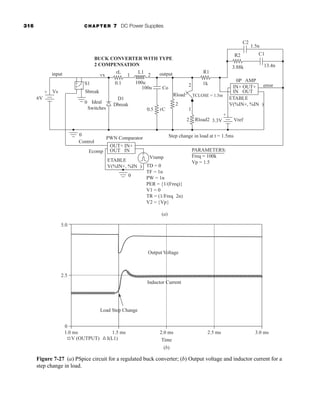 316 CHAPTER 7 DC Power Supplies
1.0 ms 1.5 ms 2.0 ms 2.5 ms 3.0 ms
V (OUTPUT) I(L1) Time
0
2.5
5.0
Output Voltage
Inductor Current
Load Step Change
BUCK CONVERTER WITH TYPE
2 COMPENSATION
input output
Vs
rL
1 2
L1 R1
S1
Sbreak
0 Ideal
Switches
D1
Dbreak
0.5 rC
2
Rload2
TCLOSE = 1.5m
Vref
3.3V
error
13.4n
C1
R2
C2
1.5n
3.88k
1k
Co
100u
0.1 100u
Step change in load at t = 1.5ms
PWN Comparator
Control
PARAMETERS:
Freq = 100k
Vp = 1.5
Vramp
TD = 0
TF = 1n
PW = 1n
PER = {1/(Freq)}
V1 = 0
TR = (1/Freq-2n)
V2 = {Vp}
ETABLE
V(%IN+, %IN-)
ETABLE
V(%IN+, %IN-)
Ecomp
OUT+ IN+
OUT- IN-
IN+ OUT+
IN- OUT-
0P AMP
2
1
2
vx
+
+
(a)
(b)
+
-
+
-
+
-
6V
0
0
Rload
Figure 7-27 (a) PSpice circuit for a regulated buck converter; (b) Output voltage and inductor current for a
step change in load.
har80679_ch07_265-330.qxd 12/17/09 2:54 PM Page 316
 
