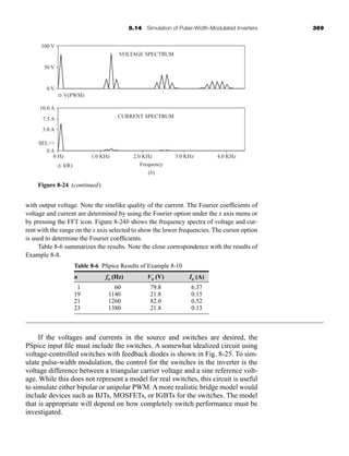 8.14 Simulation of Pulse-Width-Modulated Inverters 369
with output voltage. Note the sinelike quality of the current. The Fourier coefficients of
voltage and current are determined by using the Fourier option under the x axis menu or
by pressing the FFT icon. Figure 8-24b shows the frequency spectra of voltage and cur-
rent with the range on the x axis selected to show the lower frequencies. The cursor option
is used to determine the Fourier coefficients.
Table 8-6 summarizes the results. Note the close correspondence with the results of
Example 8-8.
Table 8-6 PSpice Results of Example 8-10
n fn (Hz) Vn (V) In (A)
1 60 79.8 6.37
19 1140 21.8 0.15
21 1260 82.0 0.52
23 1380 21.8 0.13
100 V
10.0 A
7.5 A
5.0 A
0 A
0 Hz 1.0 KHz 2.0 KHz
Frequency
(b)
3.0 KHz 4.0 KHz
SEL
50 V
VOLTAGE SPECTRUM
CURRENT SPECTRUM
0 V
V(PWM)
I(R)
Figure 8-24 (continued)
If the voltages and currents in the source and switches are desired, the
PSpice input file must include the switches. A somewhat idealized circuit using
voltage-controlled switches with feedback diodes is shown in Fig. 8-25. To sim-
ulate pulse-width modulation, the control for the switches in the inverter is the
voltage difference between a triangular carrier voltage and a sine reference volt-
age. While this does not represent a model for real switches, this circuit is useful
to simulate either bipolar or unipolar PWM. A more realistic bridge model would
include devices such as BJTs, MOSFETs, or IGBTs for the switches. The model
that is appropriate will depend on how completely switch performance must be
investigated.
har80679_ch08_331-386.qxd 12/16/09 2:55 PM Page 369
 