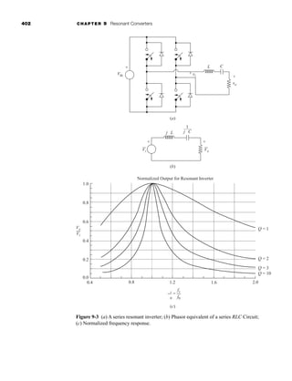 402 CHAPTER 9 Resonant Converters
Vdc
(a)
(c)
ws fs
f0
w0
1.0
Normalized Output for Resonant Inverter
0.8
0.2
0.0
0.4 1.2 1.6 2.0
Q = 2
Q = 3
Q = 10
Q = 1
0.8
0.6
Vo
Vi
0.4
vi
vo
L C
+
+
+
-
Vi
jwL jwC
1
+ +
- -
(b)
-
-
Vo
=
Figure 9-3 (a) A series resonant inverter; (b) Phasor equivalent of a series RLC Circuit;
(c) Normalized frequency response.
har80679_ch09_387-430.qxd 12/16/09 3:25 PM Page 402
 