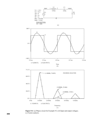 406
(a)
V1 = –55.5
V2 = 55.5
TD = 0
TR = 1n
TF = 1n
PW = {0.5/FS}
PER = {1/FS}
PARAMETERS:
FS = 1000
input output
Vs
1 2
L1
3.93m
C1
R1
10
6.44u
(b)
100 V
0 V
vo
vi
–100 V
3.0 ms
V(INPUT) V(OUTPUT)
Time
3.5 ms 4.0 ms 4.5 ms 5.0 ms
(1.0000K, 70.805)
77.5 V
(3.0000K, 23.606)
FOURIER ANALYSIS
(3.0000K, 3.5261)
V(INPUT) V(OUTPUT)
60.0 V
40.0 V
20.0 V
0 V
0 Hz 1.0 KHz 2.0 KHz 3.0 KHz
Frequency
(c)
4.0 KHz 5.0 KHz
-
+
Figure 9-4 (a) PSpice circuit for Example 9-3; (b) Input and output voltages;
(c) Fourier analysis.
har80679_ch09_387-430.qxd 12/16/09 3:25 PM Page 406
 