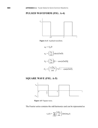 464 APPENDIX A Fourier Series for Some Common Waveforms
PULSED WAVEFORM (FIG. A-4)
Figure A-4 A pulsed waveform.
SQUARE WAVE (FIG. A-5)
Figure A-5 Square wave.
The Fourier series contains the odd harmonics and can be represented as
vo(t)  a
n odd
a
4Vdc
n
b sin(n0t)
Vdc
−Vdc
0 T
2
T t
21  cos(n2D)
Cn  a
12Vm
n
b
bn  a
Vm
n
b[1  cos(n2D)]
an  a
Vm
n
b sin(n2D)
a0  VmD
Vm
t
T
DT
har80679_appa_461-466.qxd 12/3/09 4:24 PM Page 464
 
