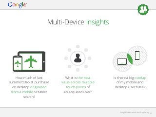 Multi-Device insights

How much of last
summer’s ticket purchase
on desktop originated
from a mobile or tablet
search?

What is the total
value across multiple
touch-points of
an acquired user?

Is there a big overlap
of my mobile and
desktop user base?

Google Conﬁdential and Proprietary

16

 