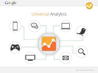 Universal Analytics

Google Conﬁdential and Proprietary

 