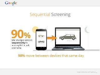Sequential Screening

Google Conﬁdential and Proprietary

31

 