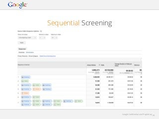 Sequential Screening

Google Conﬁdential and Proprietary

33

 