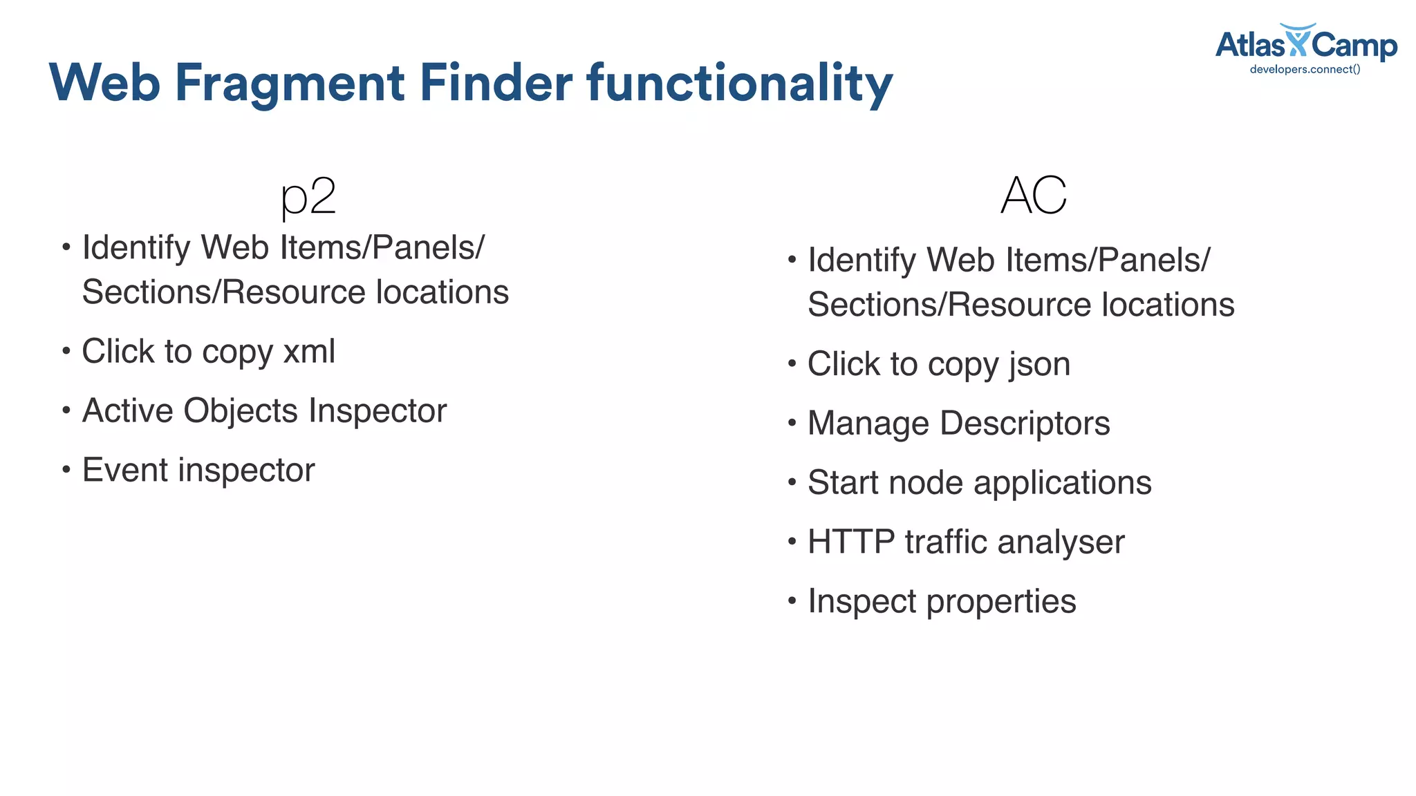 Web Fragment Finder functionality
• Identify Web Items/Panels/
Sections/Resource locations
• Click to copy xml
• Active Objects Inspector
• Event inspector
• Identify Web Items/Panels/
Sections/Resource locations
• Click to copy json
• Manage Descriptors
• Start node applications
• HTTP trafﬁc analyser
• Inspect properties
p2 AC
 