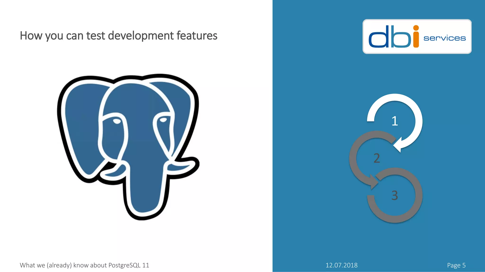 12.07.2018 Page 5What we (already) know about PostgreSQL 11
1
2
3
How you can test development features
 
