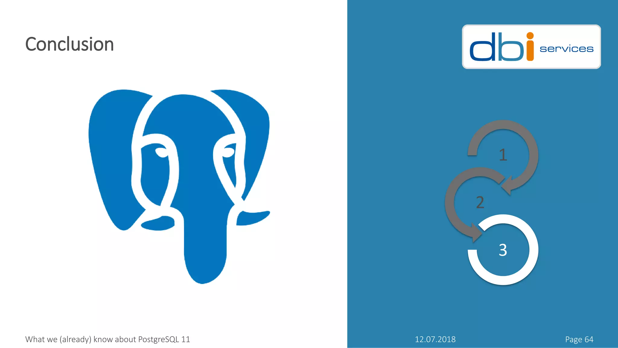 12.07.2018 Page 64What we (already) know about PostgreSQL 11
1
2
3
Conclusion
 