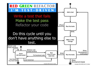 Write a test that fails
    Make the test pass
    Refactor your code

  Do this cycle until you
don’t have anything else to
           test.
 