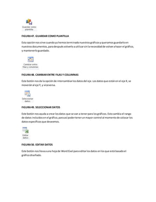 FIGURA 47. GUARDAR COMO PLANTILLA 
Esta opción nos sirve cuando ya hemos terminado nuestros gráficos y queramos guardarlo en 
nuestros documentos, para después volverlo a utilizar sin la necesidad de volver a hacer el gráfico, 
y mantenerlo guardado. 
FIGURA 48. CAMBIAR ENTRE FILAS Y COLUMNAS 
Este botón nos da la opción de intercambiar los datos del eje. Los datos que están en el eje X, se 
moverán al eje Y, y viceversa. 
FIGURA 49. SELECCIONAR DATOS 
Este botón nos ayuda a crear los datos que se van a tener para los gráficos. Esto cambia el rango 
de datos incluidos en el gráfico, para así poder tener un mayor control al momento de colocar los 
datos específicos que deseemos. 
FIGURA 50. EDITAR DATOS 
Este botón nos lleva a una hoja de Word Exel para editar los datos en los que está basado el 
gráfico diseñado. 
 