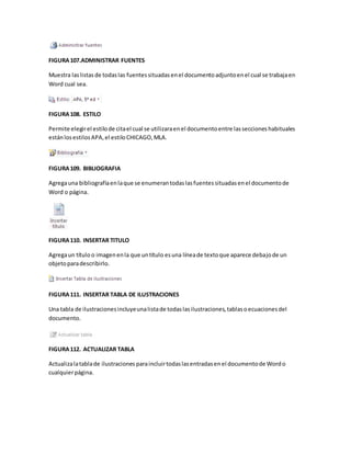 FIGURA 107.ADMINISTRAR FUENTES 
Muestra las listas de todas las fuentes situadas en el documento adjunto en el cual se trabaja en 
Word cual sea. 
FIGURA 108. ESTILO 
Permite elegir el estilo de cita el cual se utilizara en el documento entre las secciones habituales 
están los estilos APA, el estilo CHICAGO, MLA. 
FIGURA 109. BIBLIOGRAFIA 
Agrega una bibliografía en la que se enumeran todas las fuentes situadas en el documento de 
Word o página. 
FIGURA 110. INSERTAR TITULO 
Agrega un título o imagen en la que un título es una línea de texto que aparece debajo de un 
objeto para describirlo. 
FIGURA 111. INSERTAR TABLA DE ILUSTRACIONES 
Una tabla de ilustraciones incluye una lista de todas las ilustraciones, tablas o ecuaciones del 
documento. 
FIGURA 112. ACTUALIZAR TABLA 
Actualiza la tabla de ilustraciones para incluir todas las entradas en el documento de Word o 
cualquier página. 
 