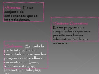 Sistema:  Es un conjunto de componentes que se interrelacionan. Sistema Operativo:  Es un programa de computadoras que nos permite una buena administración de sus recursos. Software:   Es  toda la parte intangible del computador como son los programas entre ellos se encuentran: el Linux, windows vista y xp,  Internet, youtube, hi5, etc.  