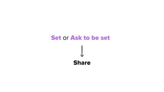 Set or Ask to be set
Share
 