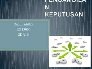 Dani Fadillah
12113006
2KA16
 