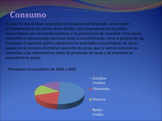 A pesar de que el cacao se produce en los países en desarrollo, se consume principalmente en los países desarrollados. Los compradores en los países consumidores son los transformadores y los productores de chocolate. Unas pocas compañías multinacionales dominan tanto la transformación como la producción de chocolate. El siguiente gráfico representa los principales consumidores de cacao, basado en el consumo doméstico aparente de cacao, que se calcula sumando las moliendas a las importaciones netas de productos de cacao y de chocolate en equivalente en grano.  Principales consumidores de 2004 a 2005 