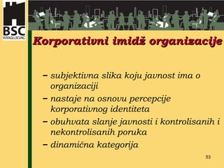 Korporativni imidž organizacije subjektivna slika koju javnost ima o organizaciji nastaje na osnovu percepcije korporativnog identiteta obuhvata slanje javnosti i kontrolisanih i nekontrolisanih poruka  dinamična kategorija   