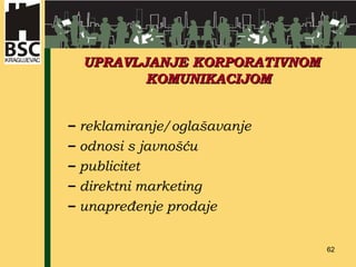 UPRAVLJANJE KORPORATIVNOM KOMUNIKACIJOM reklamiranje/oglašavanje odnos i  s javnošću publicitet direktni marketing unapređenje prodaje 