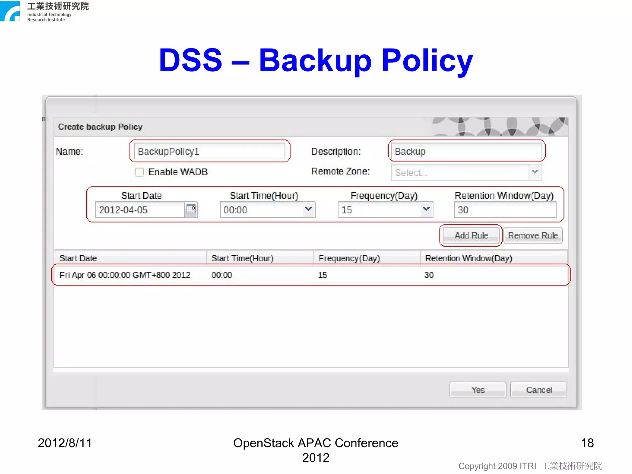DSS – Backup Policy




2012/8/11       OpenStack APAC Conference                         18
                           2012
                                            Copyright 2009 ITRI 工業技術研究院
 