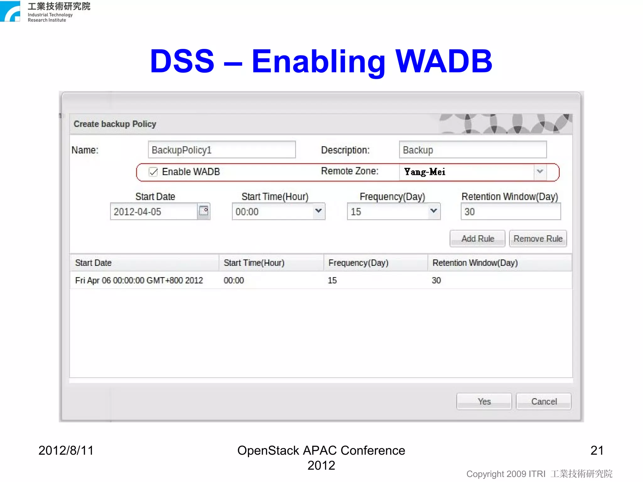 DSS – Enabling WADB




2012/8/11       OpenStack APAC Conference                         21
                           2012
                                            Copyright 2009 ITRI 工業技術研究院
 