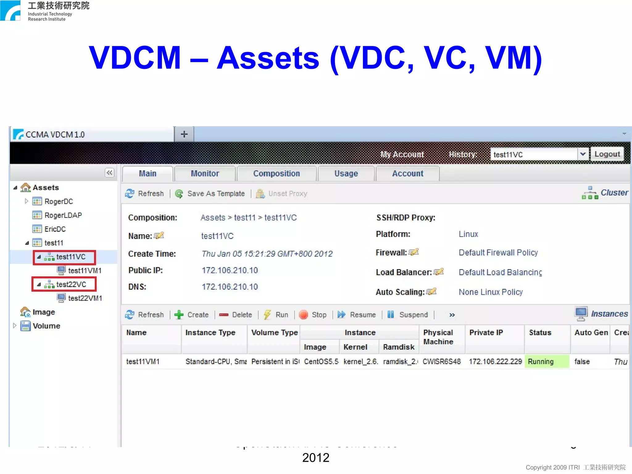VDCM – Assets (VDC, VC, VM)




2012/8/11       OpenStack APAC Conference              6
                           2012
                                            Copyright 2009 ITRI 工業技術研究院
 