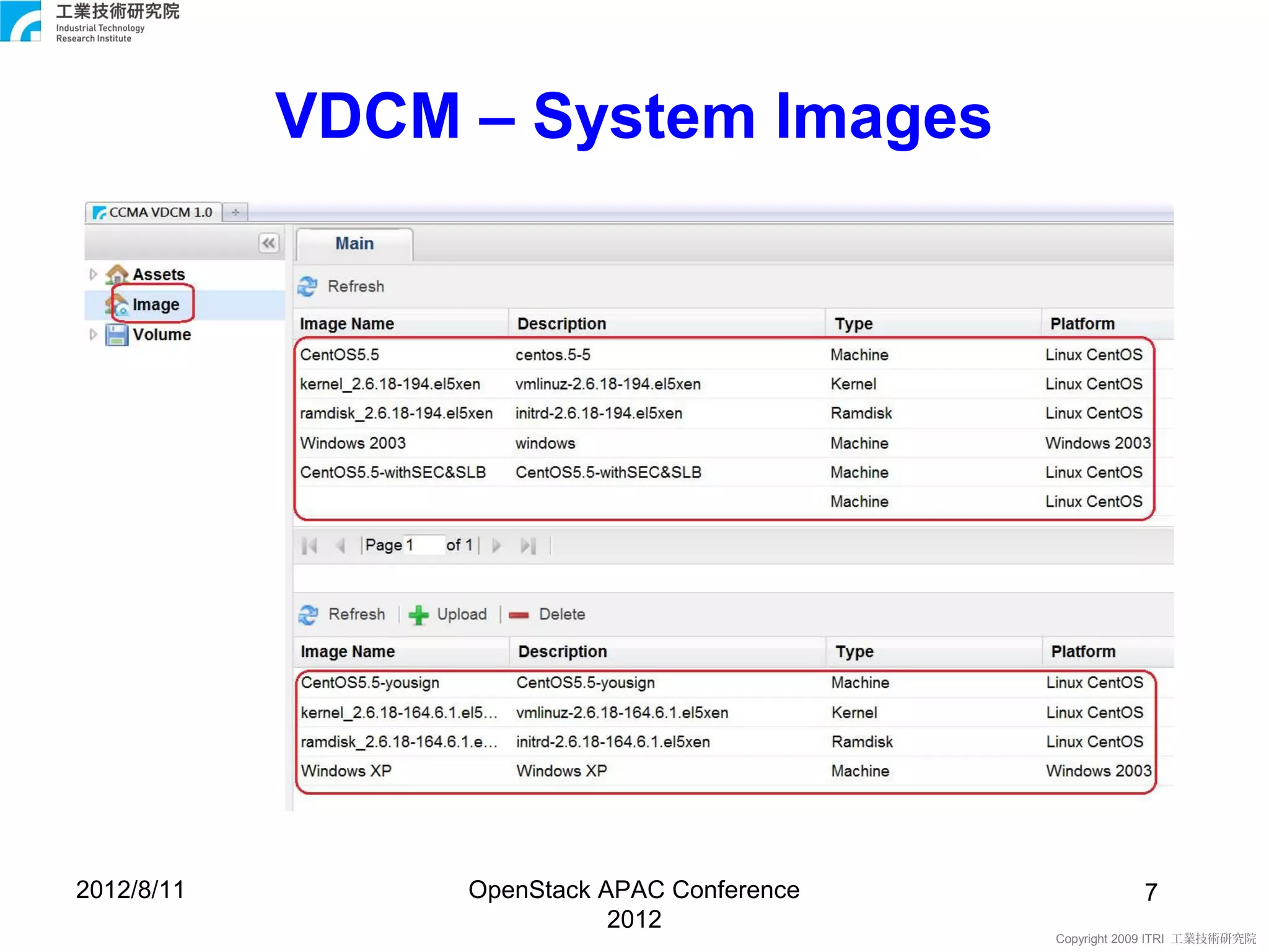 VDCM – System Images




2012/8/11        OpenStack APAC Conference              7
                            2012
                                             Copyright 2009 ITRI 工業技術研究院
 