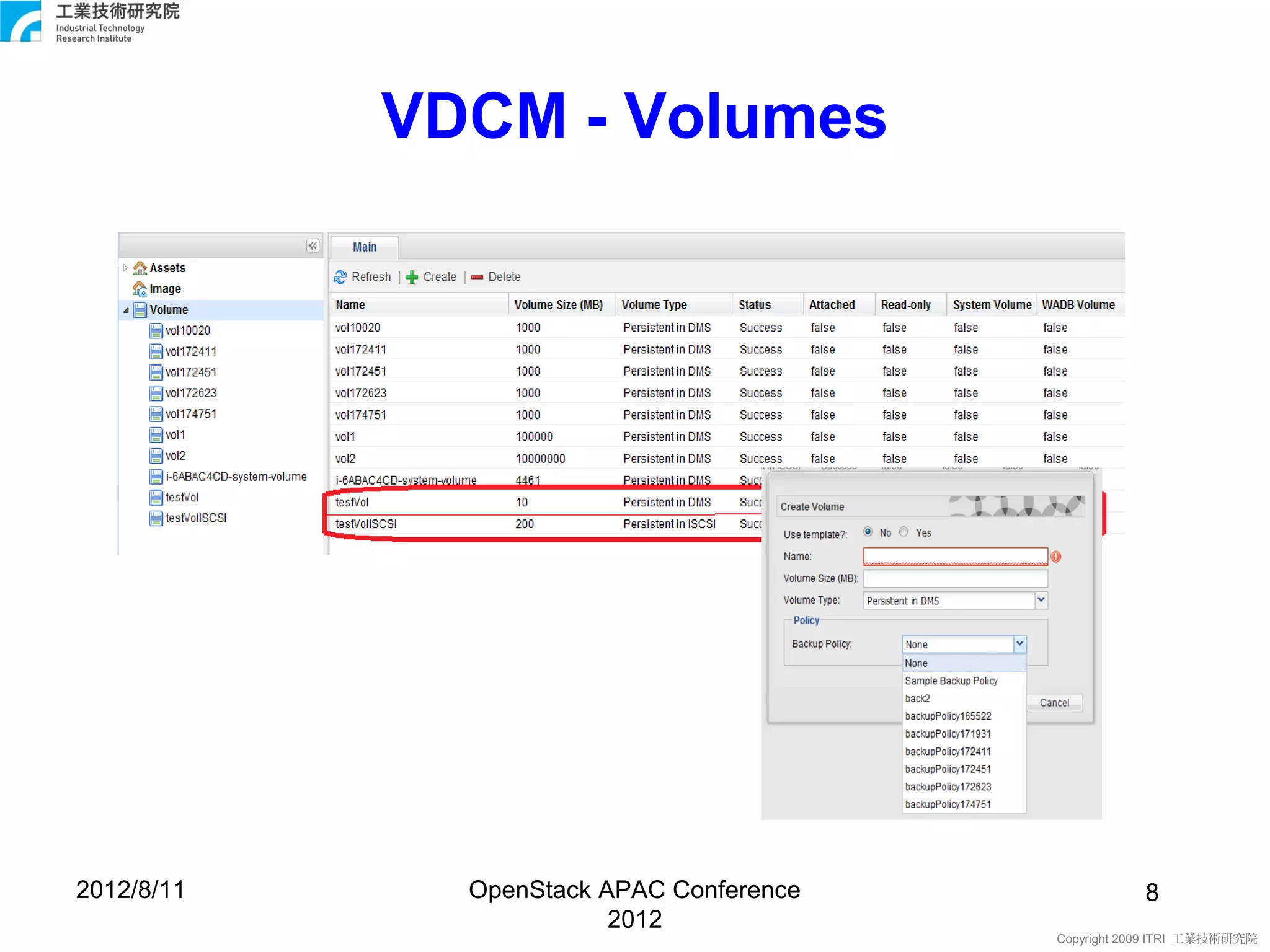 VDCM - Volumes




2012/8/11     OpenStack APAC Conference              8
                         2012
                                          Copyright 2009 ITRI 工業技術研究院
 