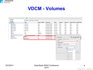 VDCM - Volumes




2012/8/11     OpenStack APAC Conference              8
                         2012
                                          Copyright 2009 ITRI 工業技術研究院
 
