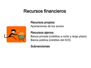 Recursos financieros 
Recursos propios: 
Aportaciones de los socios 
Recursos ajenos: 
Banca privada (créditos a corto y largo plazo) 
Banca pública (créditos del ICO) 
Subvenciones 
 