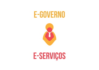 e-governo
e-serviços
 