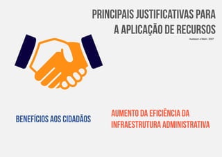 Benefícios aos cidadãos
aumento da eficiência da
infraestrutura administrativa
Principais justificativas para
a aplicação de recursosAxelsson e Melin, 2007
 