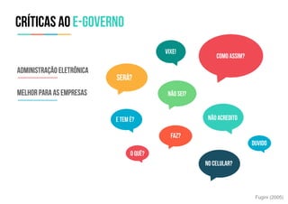 CRÍTICAS AO E-GOVERNO
ADMINISTRAÇÃO ELETRÔNICA
MELHOR PARA AS EMPRESAS
SERÁ?
FAZ?
NO CELULAR?
NÃO ACREDITO
NÃO SEI?
O QUÊ?
E TEM É?
VIXE!
COMO ASSIM?
DUVIDO
Fugini (2005)
 