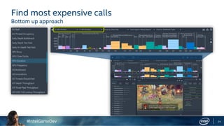 #IntelGameDev 24
Find most expensive calls
Bottom up approach
 