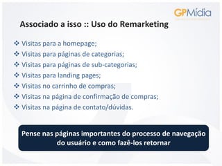 Associado a isso :: Uso do Remarketing

 Visitas para a homepage;
 Visitas para páginas de categorias;
 Visitas para páginas de sub-categorias;
 Visitas para landing pages;
 Visitas no carrinho de compras;
 Visitas na página de confirmação de compras;
 Visitas na página de contato/dúvidas.


  Pense nas páginas importantes do processo de navegação
            do usuário e como fazê-los retornar
 