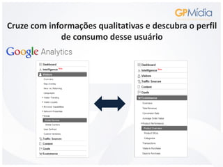 Cruze com informações qualitativas e descubra o perfil
             de consumo desse usuário
 