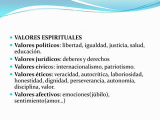  VALORES ESPIRITUALES
 Valores políticos: libertad, igualdad, justicia, salud,






educación.
Valores jurídicos: deberes y derechos
Valores cívicos: internacionalismo, patriotismo.
Valores éticos: veracidad, autocrítica, laboriosidad,
honestidad, dignidad, perseverancia, autonomía,
disciplina, valor.
Valores afectivos: emociones(júbilo),
sentimiento(amor…)

 