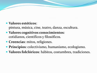  Valores estéticos:






pintura, música, cine, teatro, danza, escultura.
Valores cognitivos conocimientos:
cotidianos, científicos y filosóficos.
Creencias: mitos, religiones.
Principios: colectivismo, humanismo, ecologismo.
Valores folclóricos: hábitos, costumbres, tradiciones.

 