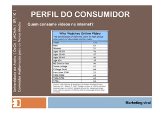 PERFIL DO CONSUMIDOR Universidade de Aveiro | DeCA | MCMM | 09/10 | Conteúdos Audiovisuais para os Novos Media Marketing viral Quem consome vídeos na internet?  