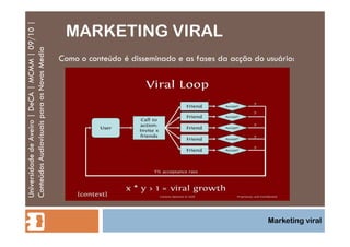 MARKETING VIRAL Universidade de Aveiro | DeCA | MCMM | 09/10 | Conteúdos Audiovisuais para os Novos Media Marketing viral Como o conteúdo é disseminado e as fases da acção do usuário: 