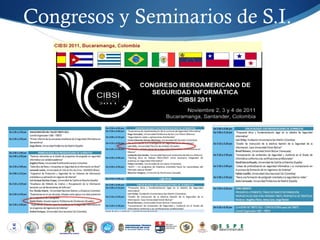 Congresos y Seminarios de S.I.
 