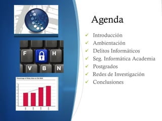 Agenda
 Introducción
 Ambientación
 Delitos Informáticos
 Seg. Informática Academia
 Postgrados
 Redes de Investigación
 Conclusiones
 